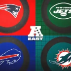2026 AFC East Preview
